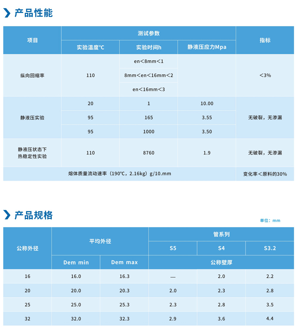 PE-RT地热采暖管道系列1.jpg